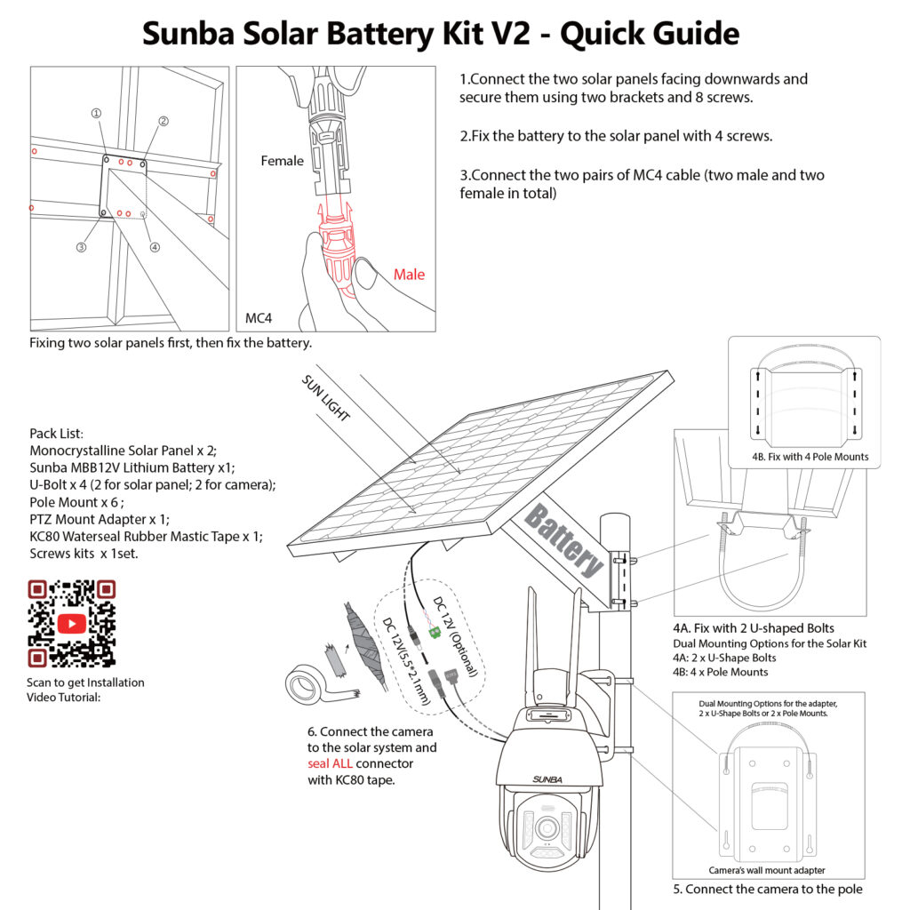 Solar Panel Battery Kit (MBB12V-6038) - Sunba Technology